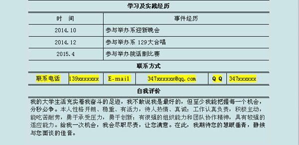 兼职经历范文 简历兼职工作经历范文3篇