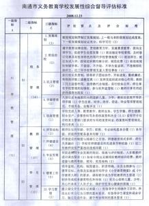 中班上学期幼儿评语 中班上学期插班生经典评语