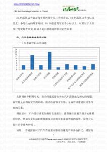 mni中国购车景气调查 中国购车景气调查报告范文