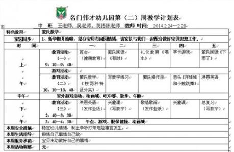 小班2017年工作计划 2017年幼儿园春季学期工作计划