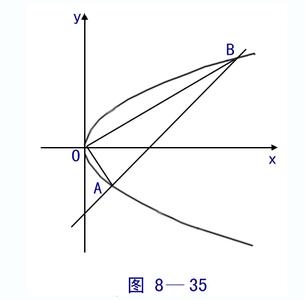 小学数学概念教学反思 数学函数的概念教学反思