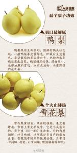 刺梨的功效和食用方法 梨的功效及其食用好处