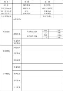 入党积极分子考察汇报 入党积极分子考察情况汇报