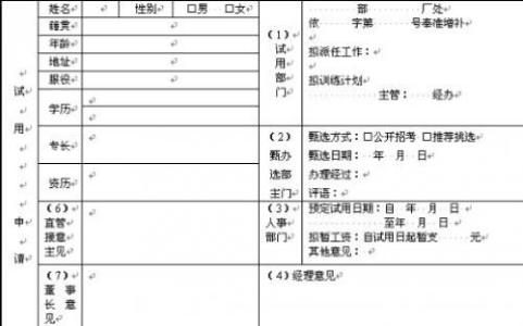 员工转正面谈记录范例 2015年员工转正申请书范例