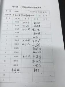 小学语文个人研修计划 小学语文组研修计划