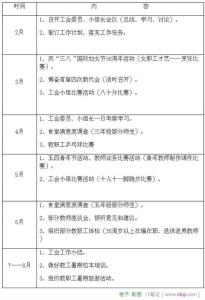 销售店长工作总结范文 店长销售工作总结范文3篇