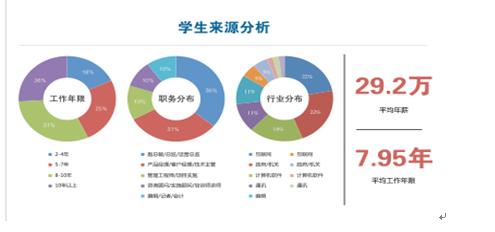 互联网营销案例分析 互联网营销方向分析及案例