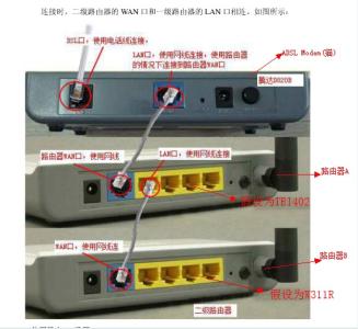 tei402路由器设置 路由器tei402线路正常wan口不亮怎么办