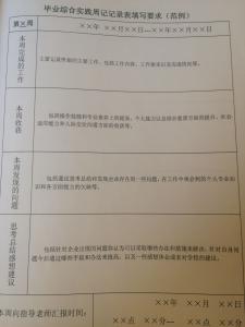 园林专业实习周记