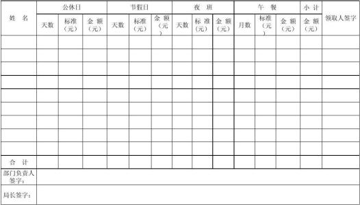 小时加班工资怎么算 公休加班工资怎么算