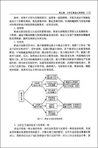 大学生职业规划书范文 大学生职业素质规划范文3篇