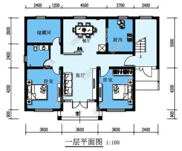 北京统建房8个在哪里 朝阳农村自建房继承流程是什么？在哪里办理