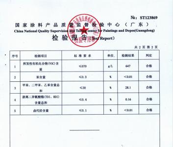 华润漆价格明细表 华润漆价格明细表是什么样的?购买墙漆应注意的内容