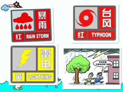 预防台风安全小常识 台风安全小常识