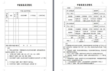 经济适用房出租条件 经济适用房如何出租？需要什么条件