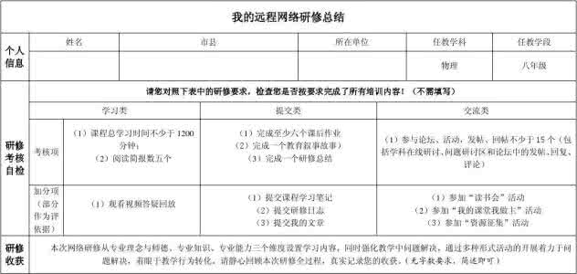 幼儿园研修计划怎么写 个人研修计划怎么写