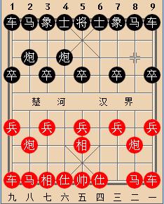 象棋巡河车 棋巡河车对飞象方法