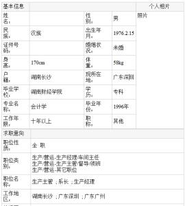 生产主管简历范文 生产主管简历参考范文