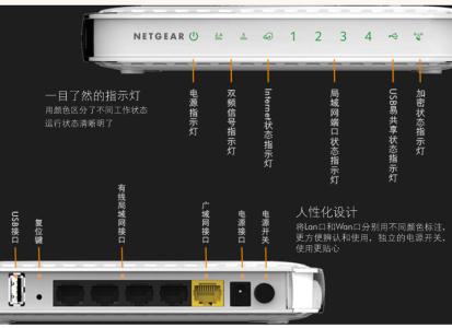 netgear网件r6220 网件netgear无线路由器ARP保护