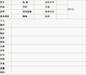 幼师求职简历范文 幼师求职自我介绍250字范文