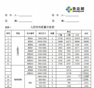 购销合同样本 产品购销合同_产品购销合同样本