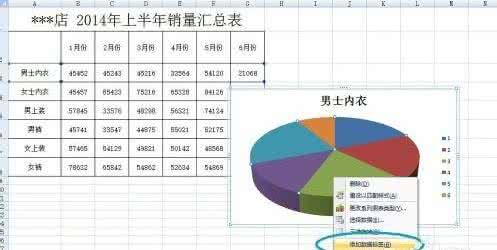 excel2007饼图制作 excel2007饼图制作的教程