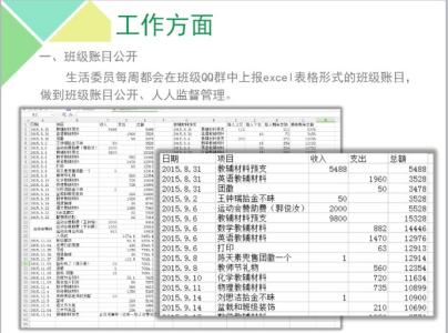 高一学期总结 高一学期自我总结3篇