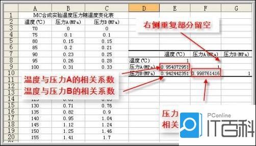 excel2003排序方法 excel2003求相关系数的方法