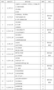 人教版二年级下册计划 人教版小学二年级下册教师教学计划