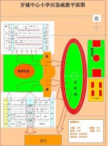 防火应急疏散预案 小学防火应急疏散的预案