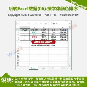mfc改变按钮字体颜色 怎么用excel中字体颜色按钮改变字体颜色