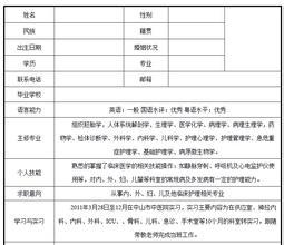 中专个人简历模板 中专个人简历范文