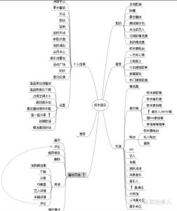 音乐欣赏声乐体裁 试论音乐欣赏教学中的音乐体裁分析