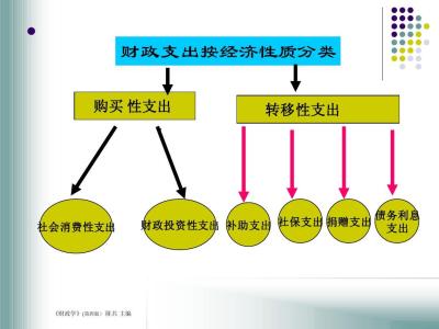 企业网络营销案例分析 上市企业营销案例分析