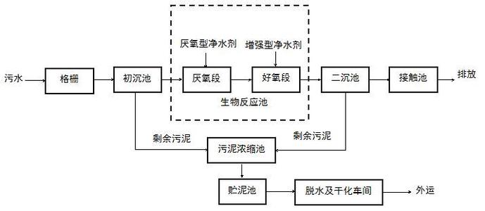 自住型商品房选房顺序 安吉自住商品房选房流程是什么？是全款购买吗