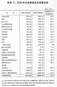 2002到2005年好听歌曲 2002年到2009年有哪些好听的歌