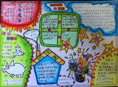 三年级手抄报简单图画 小学三年级手抄报模板 三年级的手抄报图画