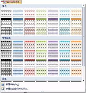 excel2007分类汇总 excel2007分类与汇总的使用教程