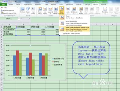 excel图表嵌入单元格 Excel2010中一个单元格显示图表的操作方法