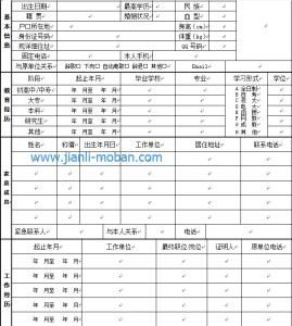 应届毕业生简历表格 2015年毕业生标准简历表格