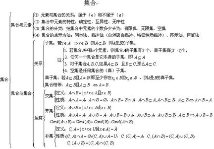 高一必修四知识点总结 高一必修一数学各章知识点总结