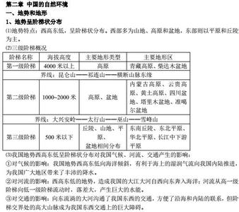 初一上学期地理知识点 2016年8年级上学期地理知识点