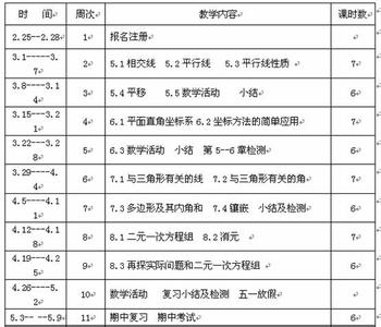 新二年级数学下册教案 新人教版二年级下册数学教学计划