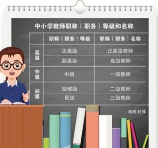 中小学职称制度改革 中小学教师职称制度改革乱象2015