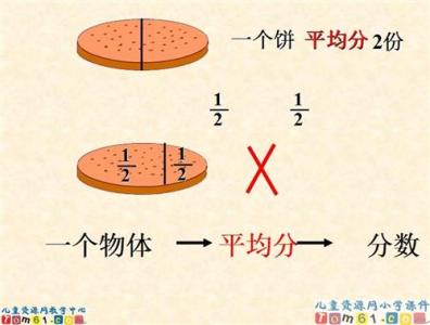 分数与除法教学反思 分数的意义教学反思