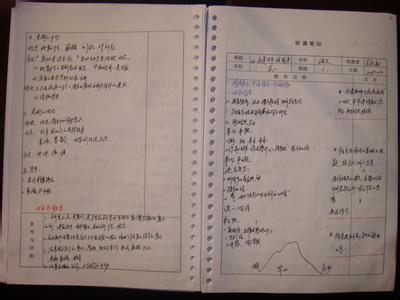 2017年校本研修计划 2016-2017学年校本教研个人研修计划范文