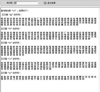 16划五行属火的字 12划五行属火的字