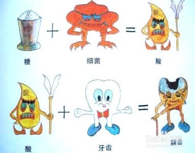 龋齿是怎么回事 龋齿是什么原因