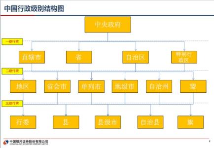 ppp项目融资成本 bt项目融资成本