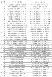 体育与健康教学计划 体育与健康教学计划3篇